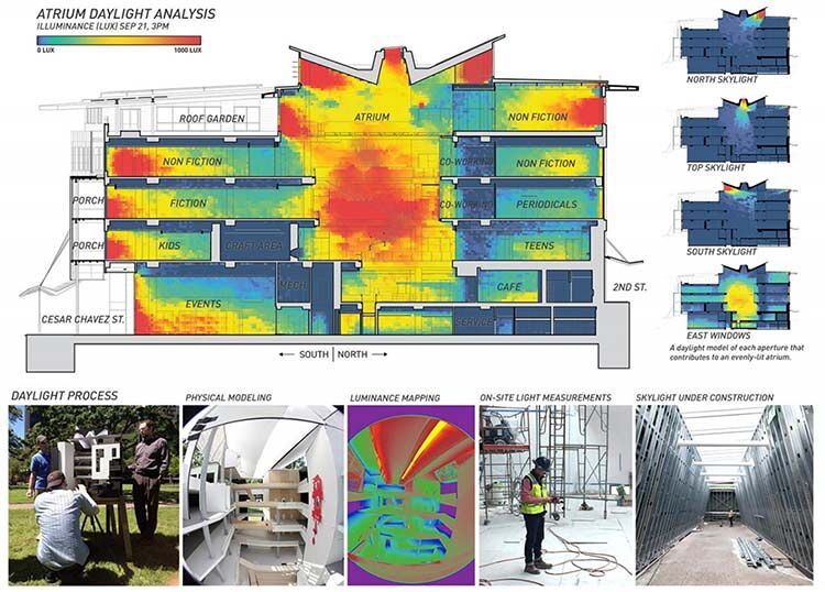 由 Lake|Flato 设计的 Lake Flato 奥斯汀中央图书馆示例